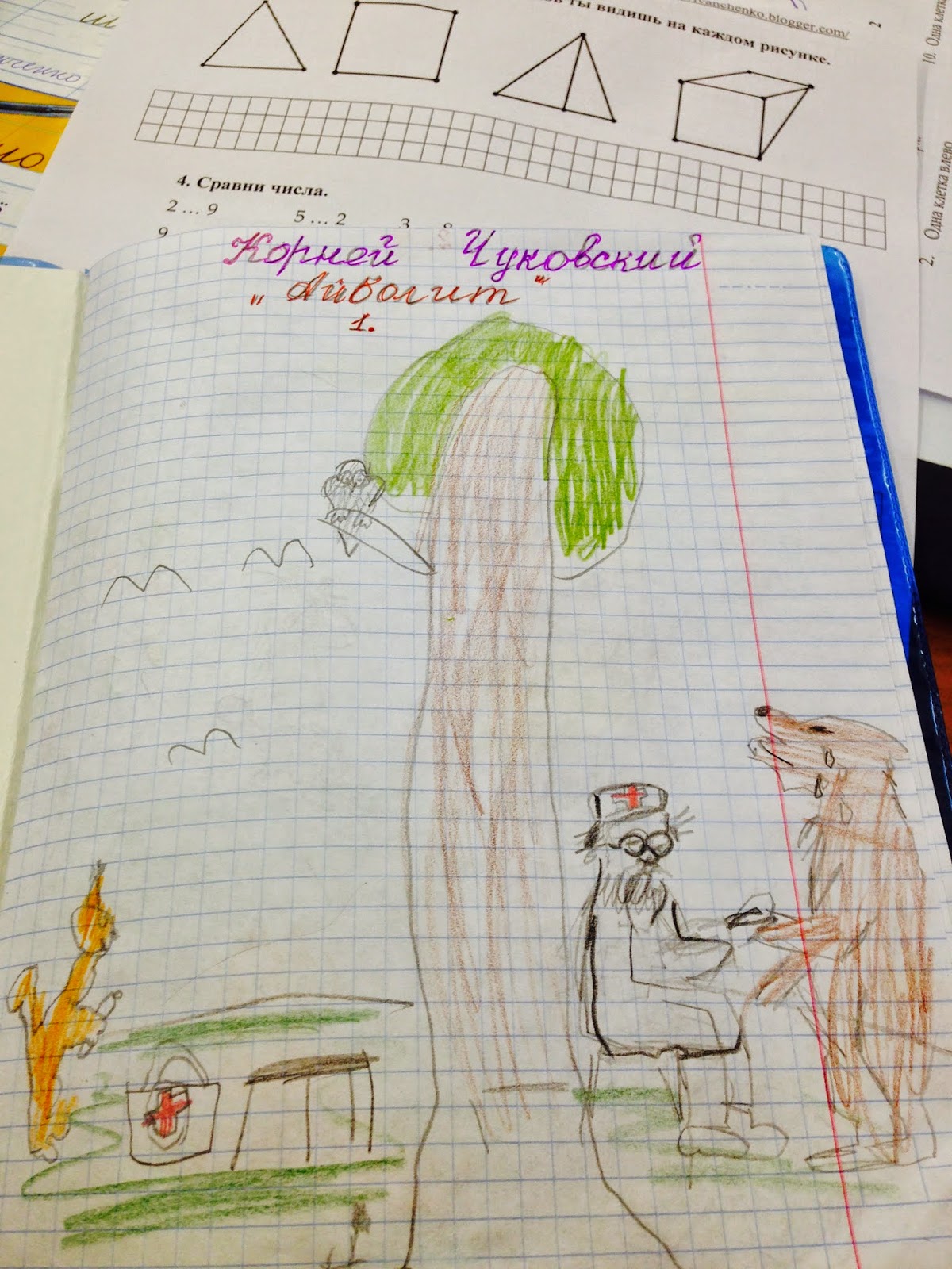 Буратино рисунок для читательского дневника
